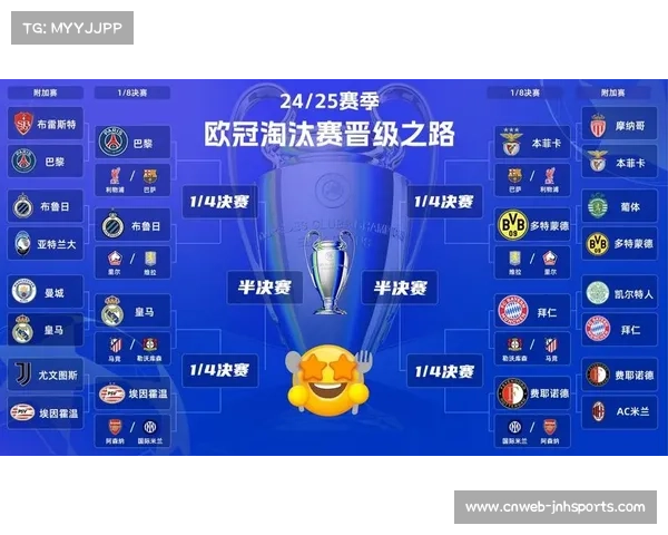 欧冠16强潜在对阵模拟:曼城可能遭遇国际米兰,阿森纳或对阵马竞 欧冠16强潜在对阵模拟:曼城可能遭遇国际米兰,阿森纳或对阵马竞